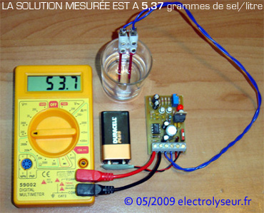 clikez ici pour tlcharger le dossier !